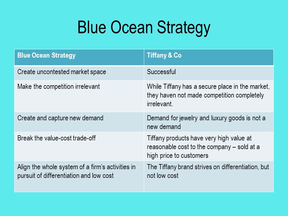 Tiffany and discount co competitive advantage